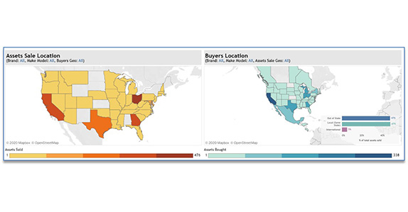 Buyer locations of U.S. van trailer sold by Ritchie Bros. Buyer locations of U.S. van trailer sold by Ritchie Bros.